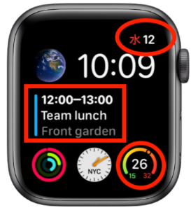 コンプリケーション